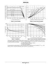 MBRM130T3 datasheet.datasheet_page 4