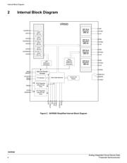 MC34VR500V4ESR2 datasheet.datasheet_page 4