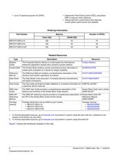 MKV31F128VLH10 datasheet.datasheet_page 2