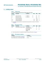 PESD5V0L7BS,118 datasheet.datasheet_page 4