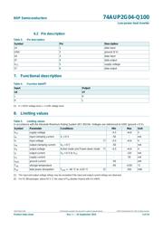 74AUP2G04GW-Q100H datasheet.datasheet_page 3