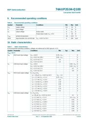 74AUP2G04GW-Q100H datasheet.datasheet_page 4