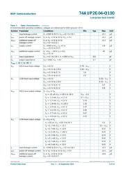 74AUP2G04GW-Q100H datasheet.datasheet_page 5