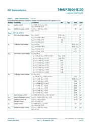 74AUP2G04GW-Q100H datasheet.datasheet_page 6