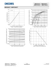 MBR2045CT datasheet.datasheet_page 4