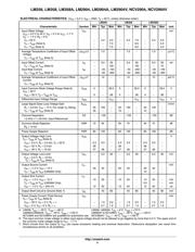 LM2904ST datasheet.datasheet_page 4