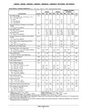 LM2904ST datasheet.datasheet_page 5