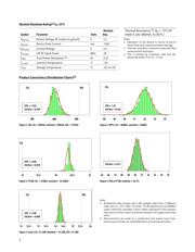 ALM-32120-BLKG datasheet.datasheet_page 2