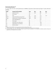 ALM-32120-BLKG datasheet.datasheet_page 3