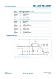 TDA1308T 数据规格书 4