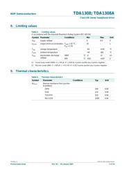 TDA1308 datasheet.datasheet_page 5