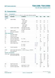 TDA1308T 数据规格书 6