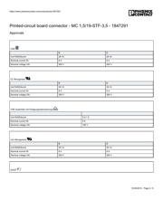 1847291 datasheet.datasheet_page 4