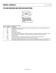 ADA4830-2BCPZ-R2 datasheet.datasheet_page 6