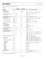 ADG739 datasheet.datasheet_page 4