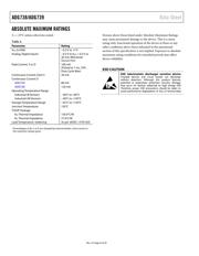 ADG739 datasheet.datasheet_page 6