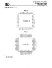 CY7C144AV-25AC datasheet.datasheet_page 3