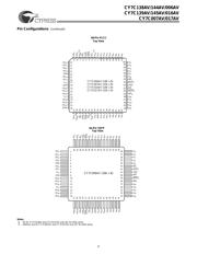 CY7C144AV-25AC datasheet.datasheet_page 4