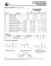 CY7C144AV-25AC datasheet.datasheet_page 6