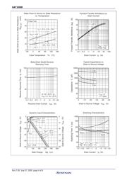 HAT1036R-EL-E datasheet.datasheet_page 6