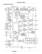 ISL6565BCRZ datasheet.datasheet_page 3