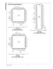LM8300IMT9 datasheet.datasheet_page 4