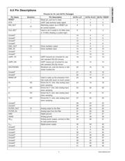 LM8300IMT9 datasheet.datasheet_page 5