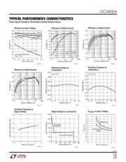 LTC3405AES6#TRMPBF datasheet.datasheet_page 3