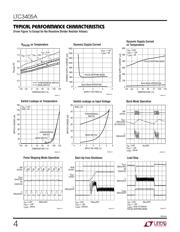 LTC3405AES6#TRMPBF datasheet.datasheet_page 4