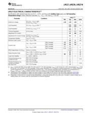 LM317AMDT datasheet.datasheet_page 5