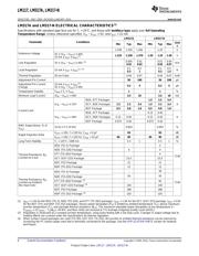 LM317AMDT datasheet.datasheet_page 6