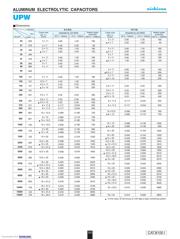 UPW1V101MPD1TA datasheet.datasheet_page 2