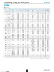 UPW1J101MPD6TD datasheet.datasheet_page 3