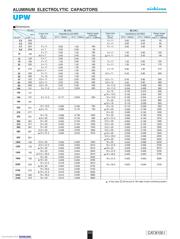 UPW1V101MPD1TA datasheet.datasheet_page 4