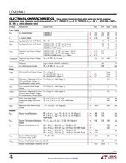 LTM2881HY-3#PBF 数据规格书 4