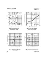 IRFIZ34VPBF datasheet.datasheet_page 4