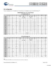 CY7C2568KV18-400BZXC datasheet.datasheet_page 5