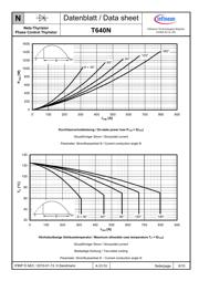 T640N14TOF datasheet.datasheet_page 6