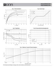 IXGA30N60C3D4 datasheet.datasheet_page 4