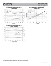 IXGA30N60C3D4 datasheet.datasheet_page 6