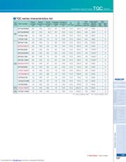 16TQC33M datasheet.datasheet_page 2