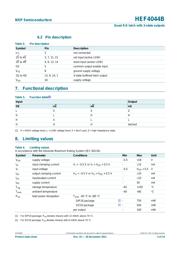 HEF4044BT,653 datasheet.datasheet_page 3