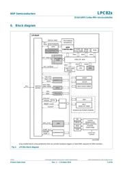 LPC824M201JHI33Y datasheet.datasheet_page 5