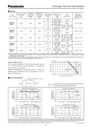 ERJP08F3303V 数据规格书 2