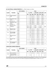 M74HC273M1R datasheet.datasheet_page 5