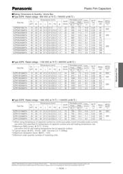 EZPE1B256MTA datasheet.datasheet_page 3