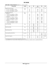 CD4024BE 数据规格书 4