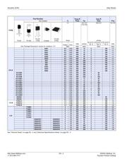 S4004DS1 datasheet.datasheet_page 2