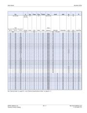 S2010DS2 datasheet.datasheet_page 3