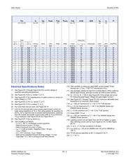 S4004DS1 datasheet.datasheet_page 5